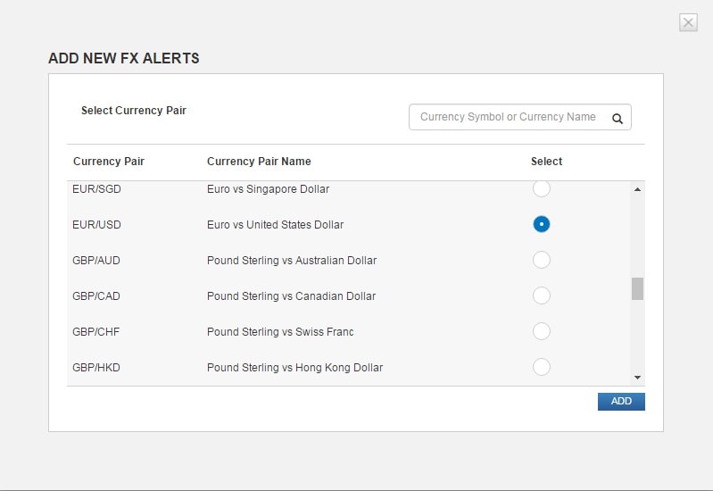 Online Foreign Exchange Trading Efx Citibank Singapore - 